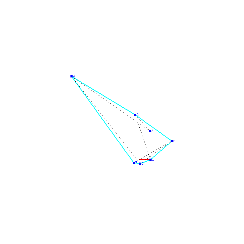 Flugauswertung